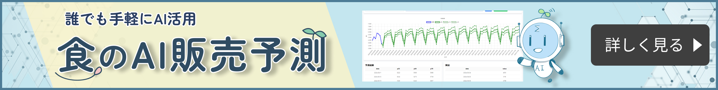 食のAI販売予測